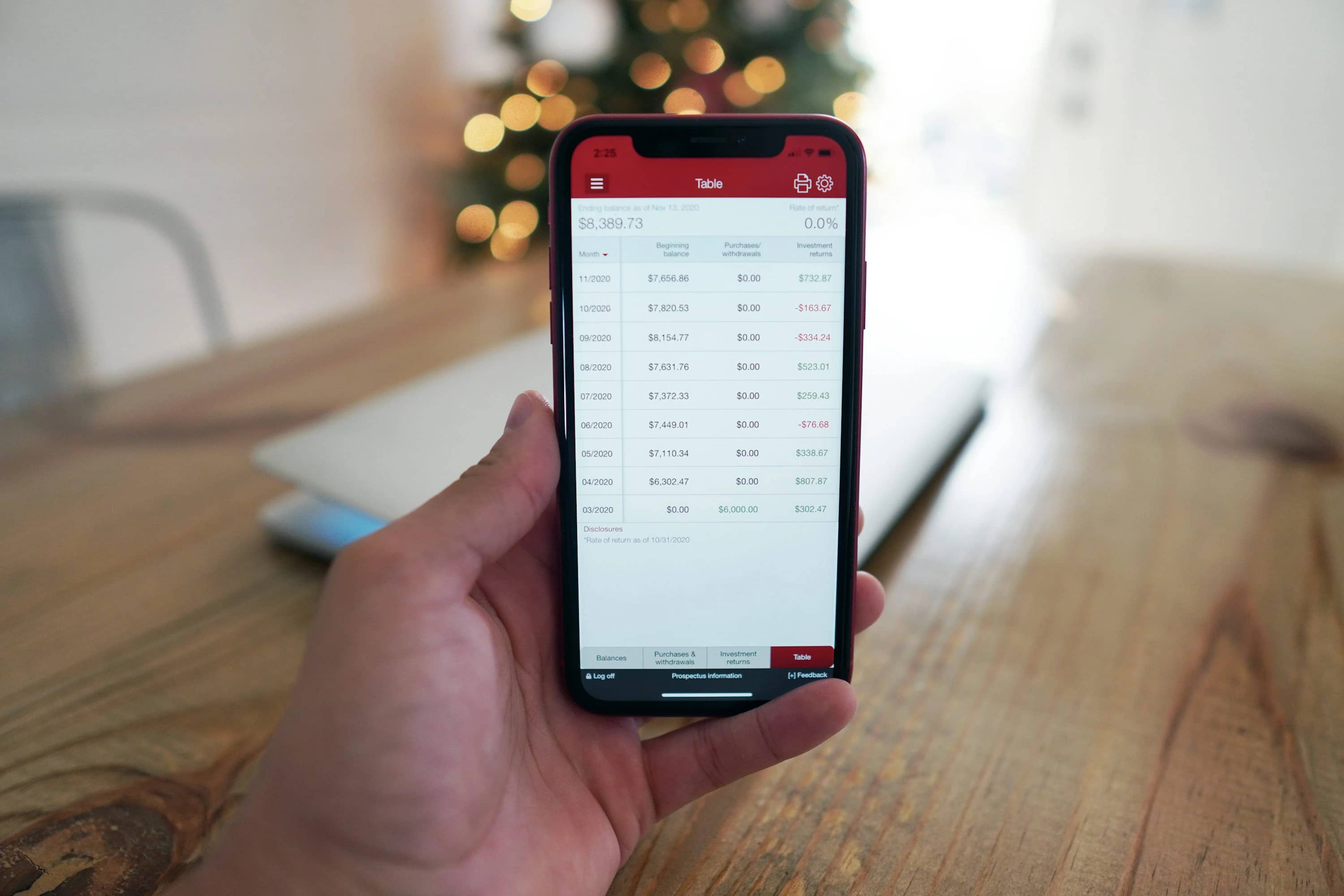 Revenus irréguliers : budgéter avec 5 apps